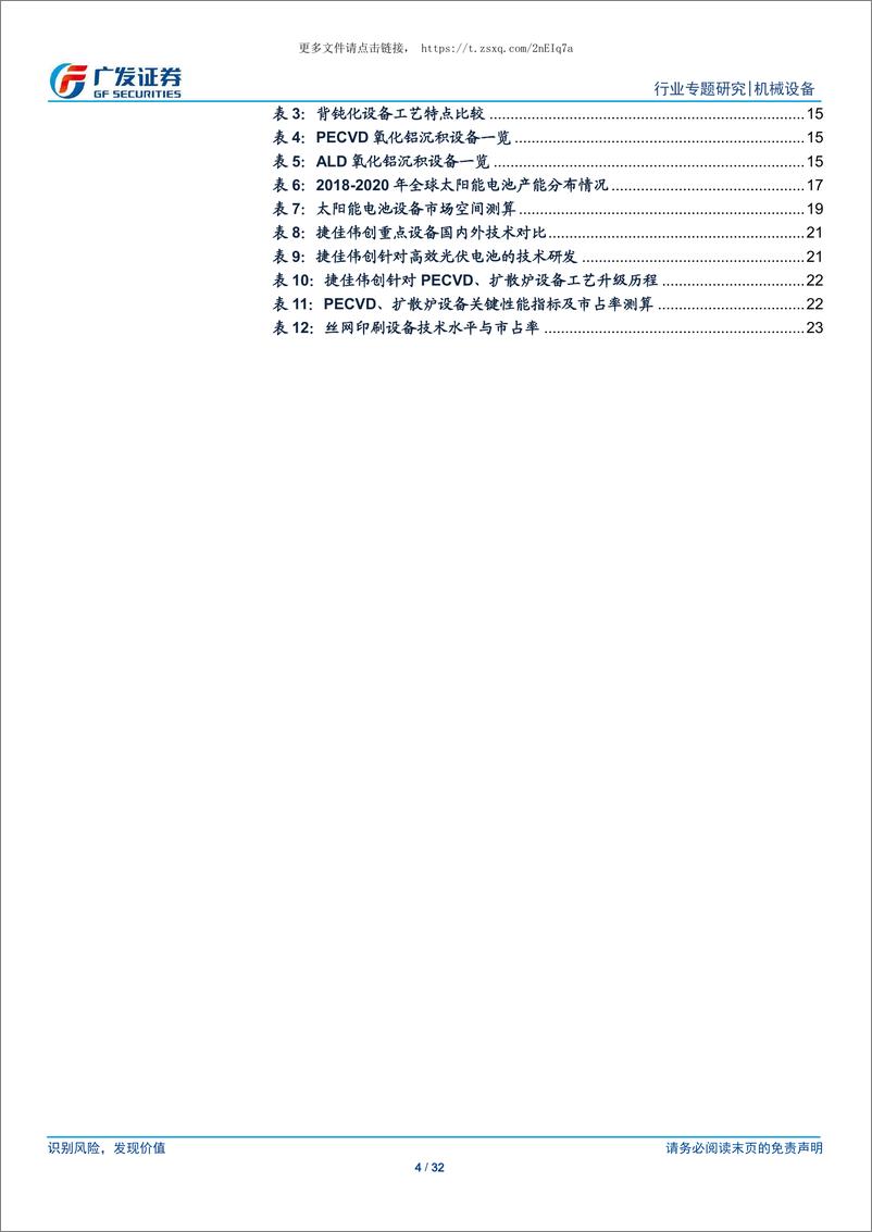 《光伏电池效率革命，工艺迭代催生装备需求》 - 第4页预览图