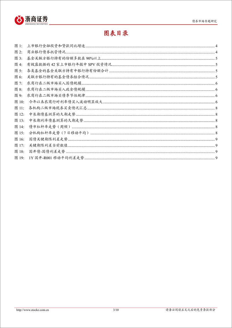 《债券市场专题：年末银行配债的三条线索-241103-浙商证券-10页》 - 第3页预览图