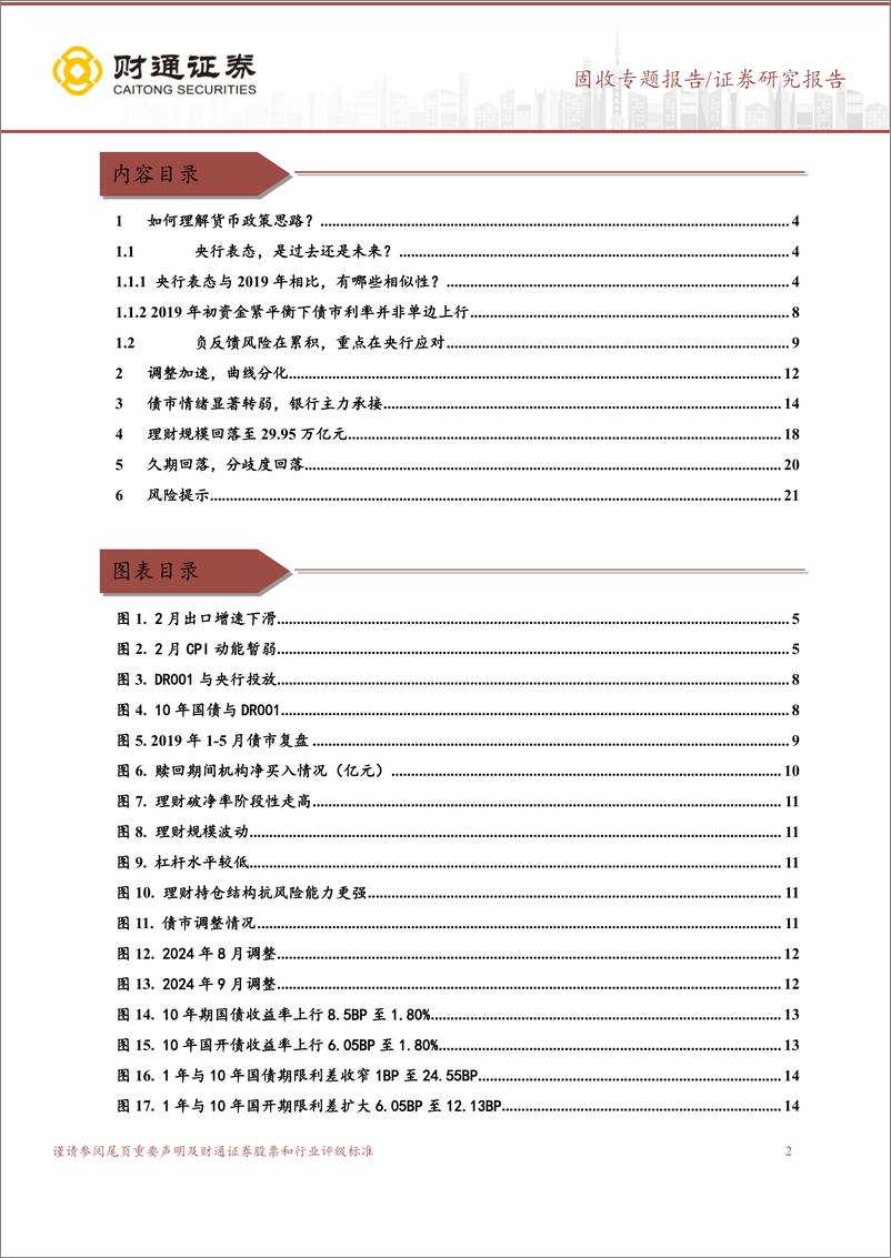 《利率｜“现在也谈不上收紧”？-250309-财通证券-22页》 - 第2页预览图