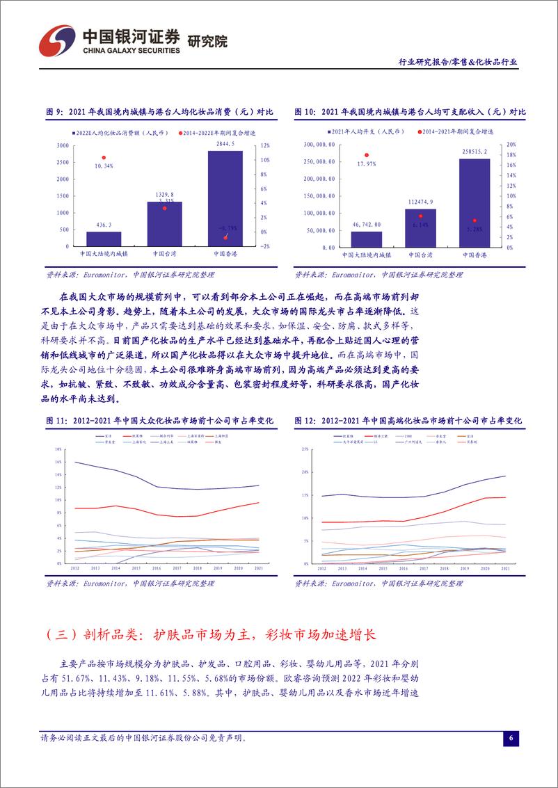 《零售&化妆品行业：头部品牌“双十一”优异表现为四季度业绩提供保障，维持推荐优质国产化妆品品牌商-20221205-银河证券-30页》 - 第7页预览图