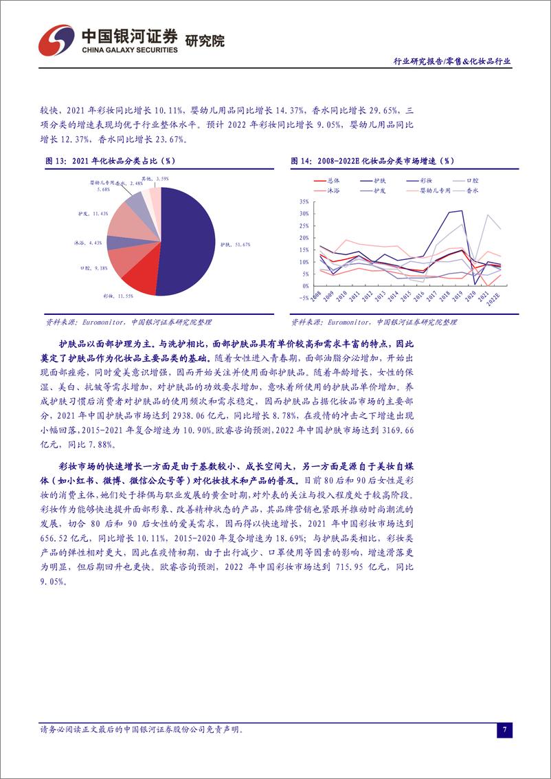 《零售&化妆品行业：头部品牌“双十一”优异表现为四季度业绩提供保障，维持推荐优质国产化妆品品牌商-20221205-银河证券-30页》 - 第8页预览图