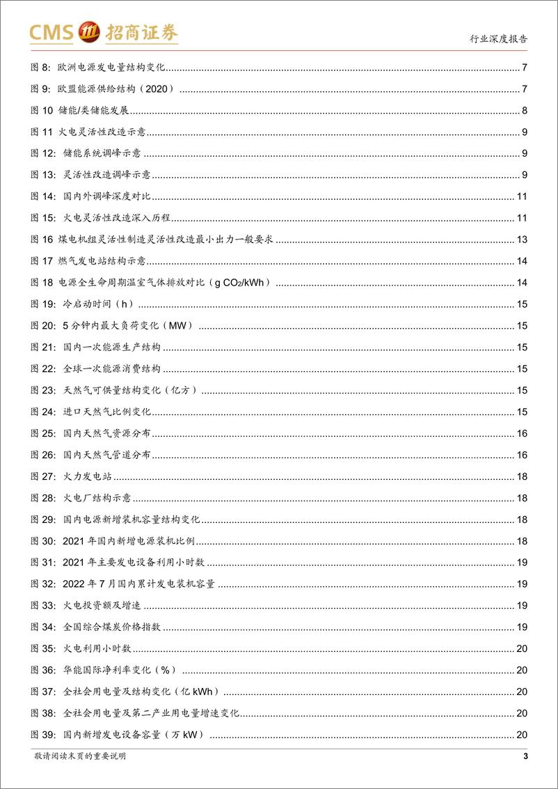 《电力设备及新能源行业储能系列报告（7）：类储能产业有望迎来大发展-20221029-招商证券-25页》 - 第4页预览图