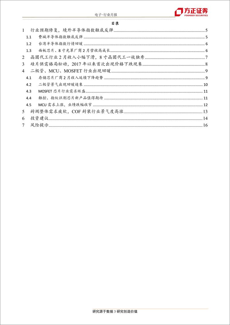 《电子行业月报：从台湾企业2月月报看半导体投资机会-20190320-方正证券-17页》 - 第4页预览图