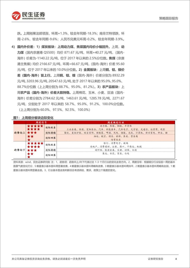 《行业信息跟踪：煤炭价格延续上行，汽车销量小幅超预期-20230912-民生证券-30页》 - 第5页预览图