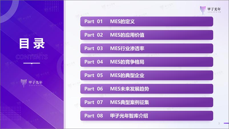 《工业软件系列微报告——MES行业市场简析-甲子光年-13页》 - 第4页预览图