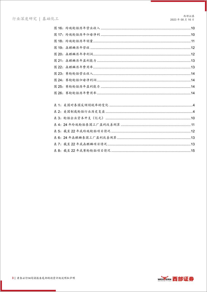 《轮胎行业跟踪报告：泰国双反复审初裁，行业短期刺激+长期利好兼具-20230816-西部证券-17页》 - 第4页预览图