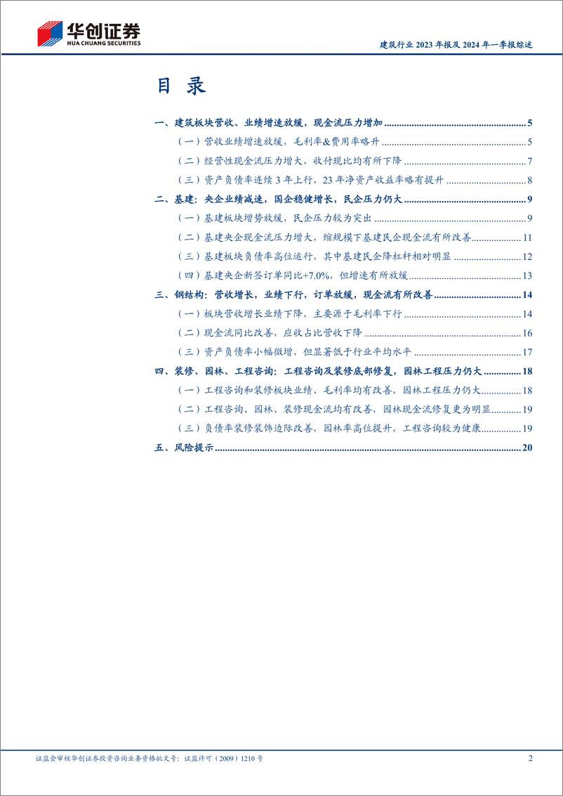 《建筑行业2023年报及2024年一季报综述：行业增速继续放缓，国企业绩稳健增长-240514-华创证券-23页》 - 第2页预览图