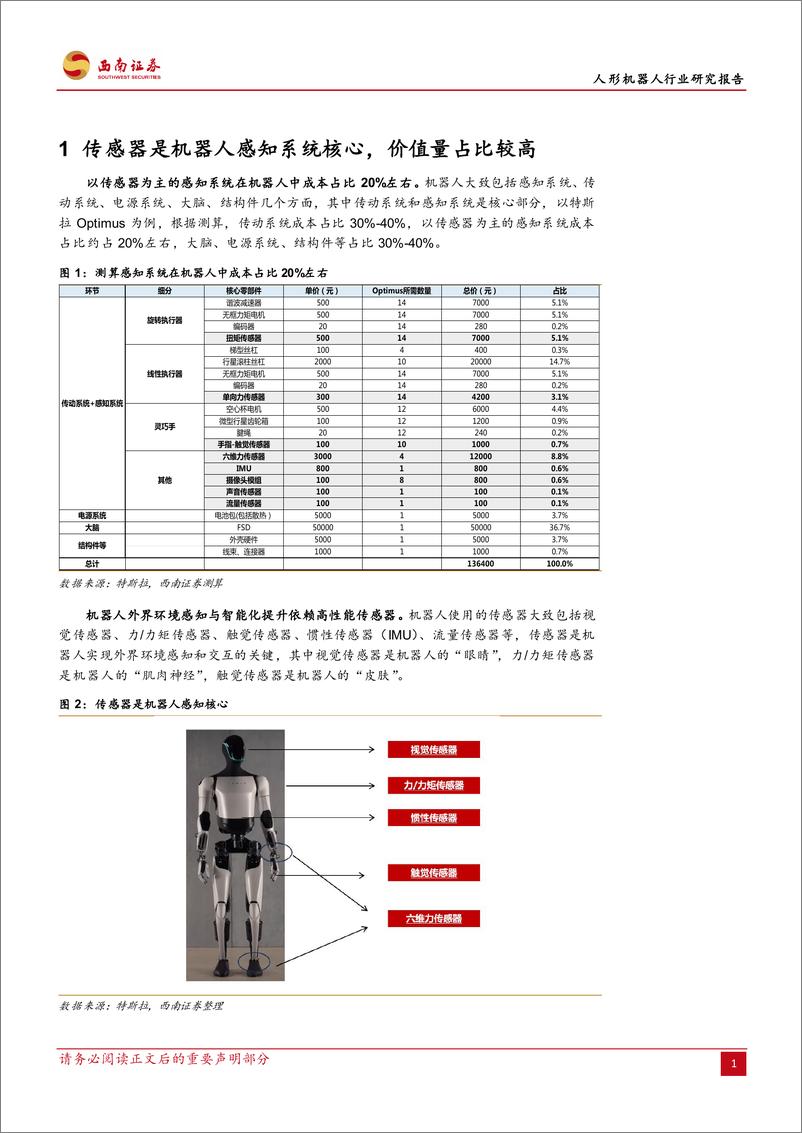 《人形机器人行业研究报告：传感器，机器人感知核心，未来的星辰大海-250103-西南证券-25页》 - 第4页预览图