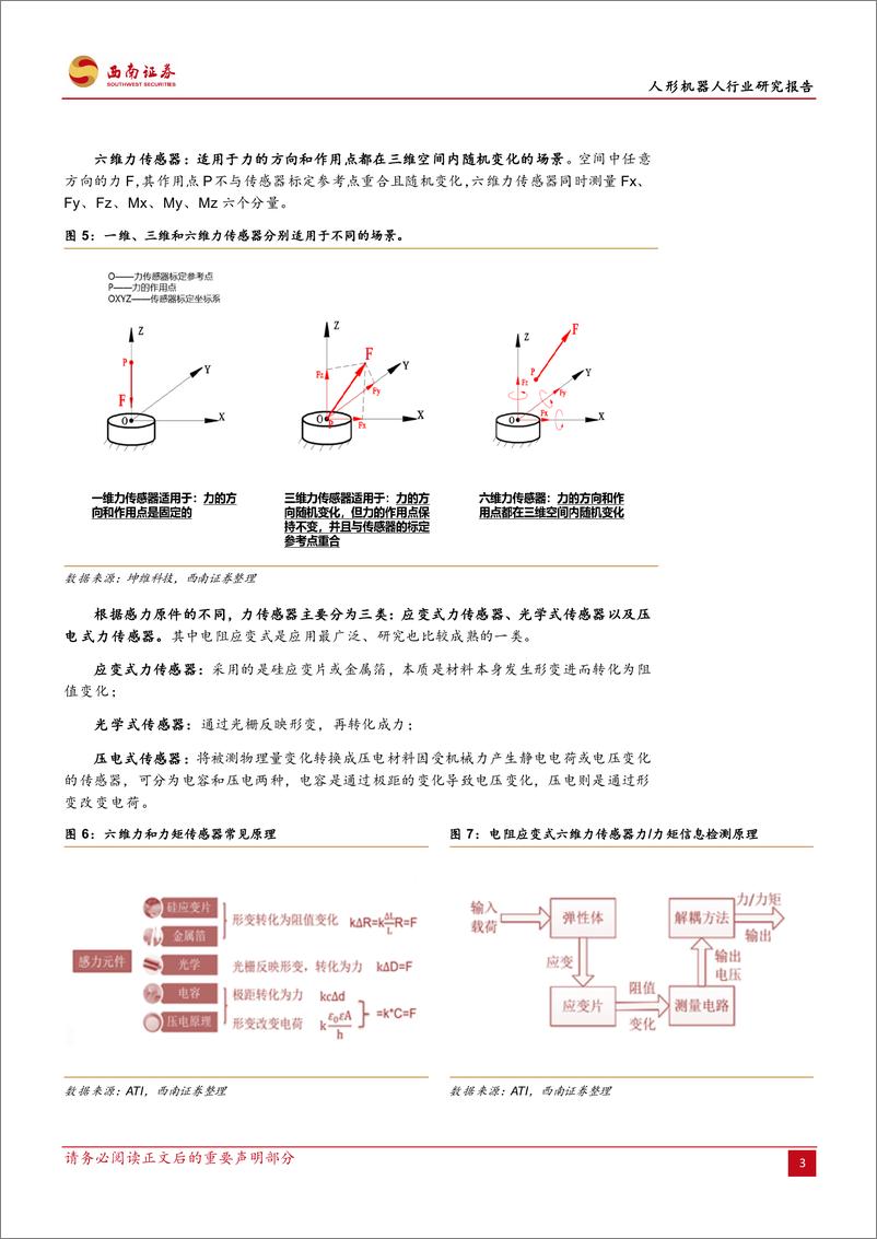 《人形机器人行业研究报告：传感器，机器人感知核心，未来的星辰大海-250103-西南证券-25页》 - 第6页预览图