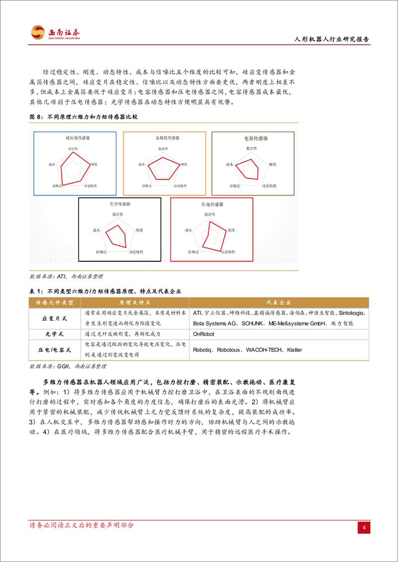 《人形机器人行业研究报告：传感器，机器人感知核心，未来的星辰大海-250103-西南证券-25页》 - 第7页预览图