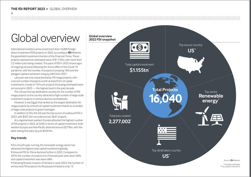《fDi 2023年报告：全球绿地投资趋势-英-32页》 - 第5页预览图