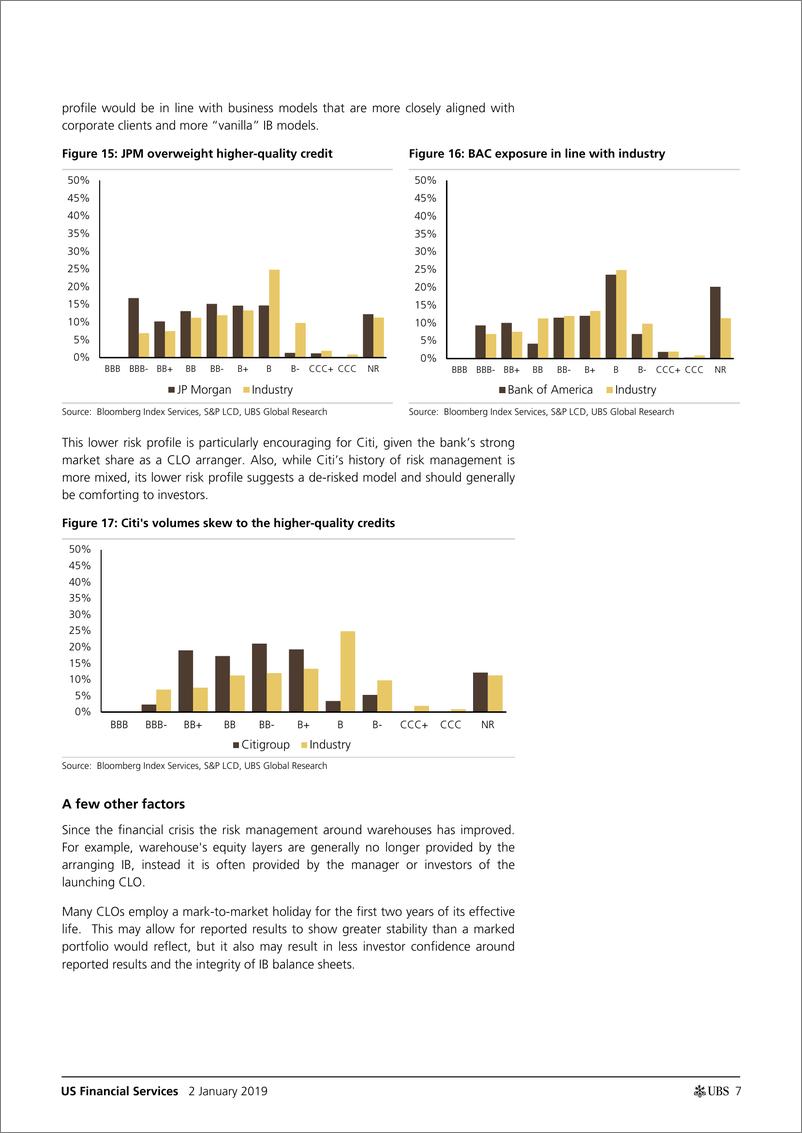 《瑞银-美股-金融服务业-美国金融服务业：通过分析杠杆贷款和CLO风险敞口，风险似乎得到了控制-2019.1.2-27页》 - 第8页预览图