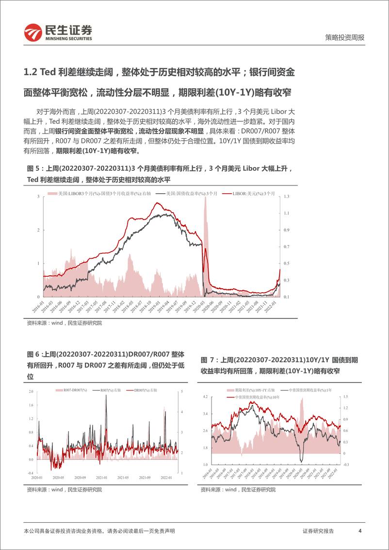 《资金跟踪系列之十三：“退潮”之下的坚守-20220314-民生证券-27页》 - 第5页预览图