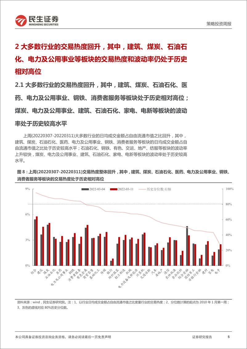 《资金跟踪系列之十三：“退潮”之下的坚守-20220314-民生证券-27页》 - 第6页预览图