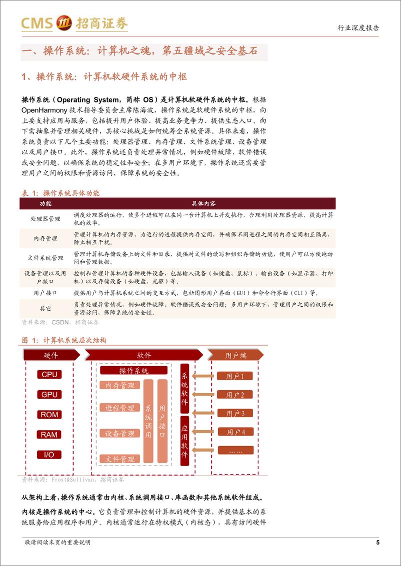 《计算机行业国产操作系统深度复盘与展望：大国铸重器，风劲扬帆正当时-240927-招商证券-28页》 - 第5页预览图