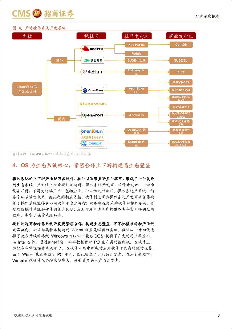 《计算机行业国产操作系统深度复盘与展望：大国铸重器，风劲扬帆正当时-240927-招商证券-28页》 - 第8页预览图