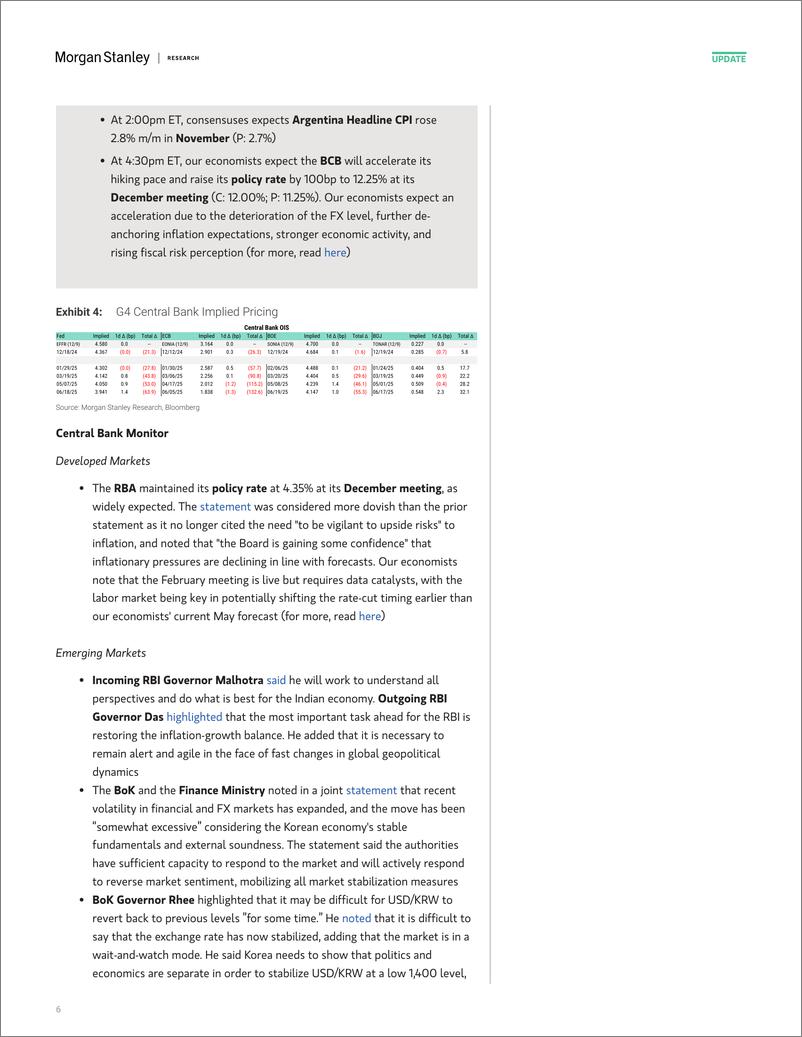 《Morgan Stanley Fixed-Global Macro Commentary December 10-112128091》 - 第6页预览图