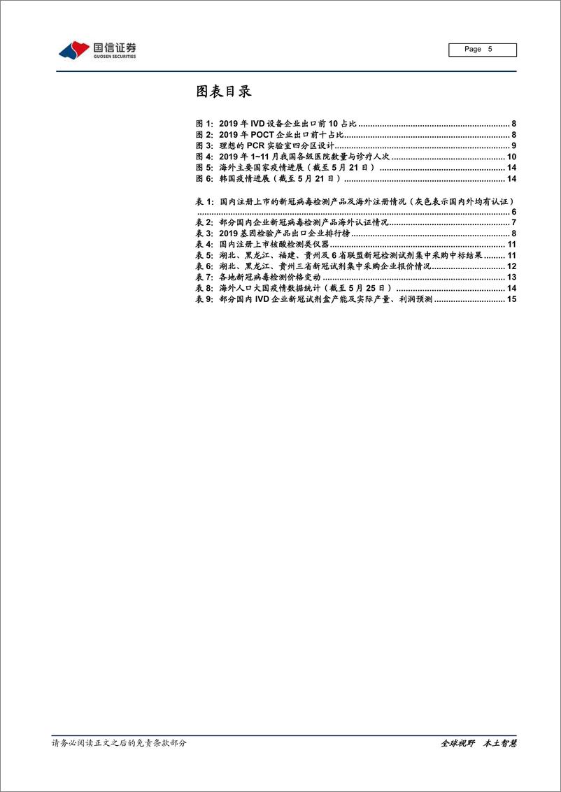 《医疗器械行业新冠检测专题系列（2）：海外爆发，Q2弹性可期-20200526-国信证券-18页》 - 第6页预览图