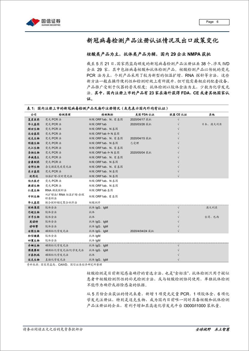 《医疗器械行业新冠检测专题系列（2）：海外爆发，Q2弹性可期-20200526-国信证券-18页》 - 第7页预览图