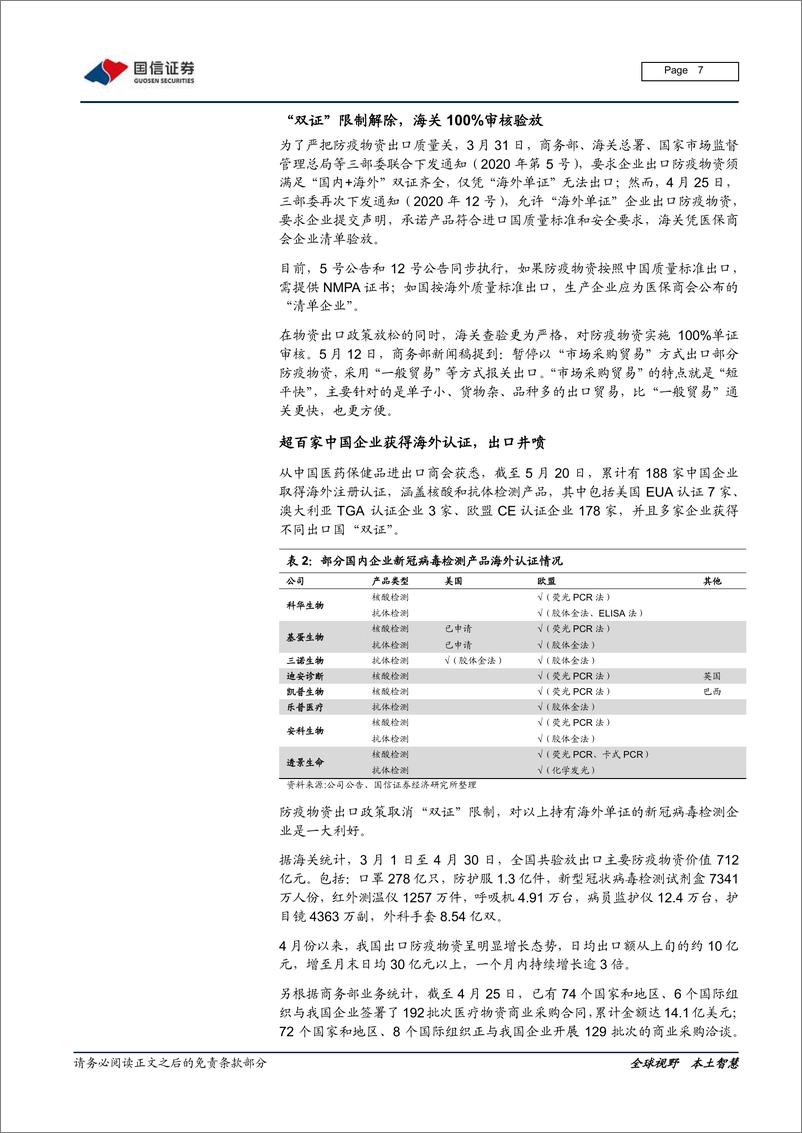 《医疗器械行业新冠检测专题系列（2）：海外爆发，Q2弹性可期-20200526-国信证券-18页》 - 第8页预览图