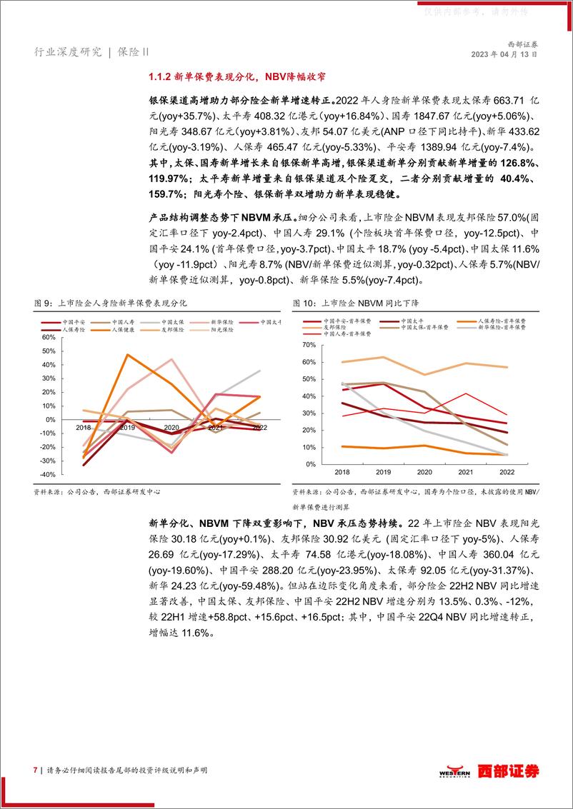 《西部证券-保险行业深度研究-2022年年报综述暨2023年年度展望更新：云消雾散，曙光初现-230413》 - 第7页预览图