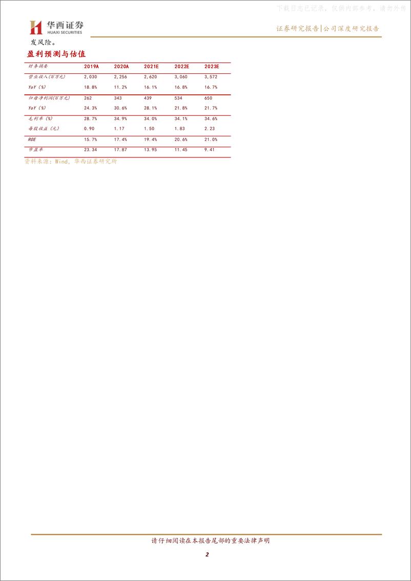 《2021年  【32页】风语筑：数字文创展示行业龙头，“文化新基建”践行者》 - 第2页预览图