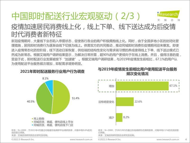 《艾瑞咨询：2022年中国即时配送行业趋势研究报告-33页(1)》 - 第5页预览图