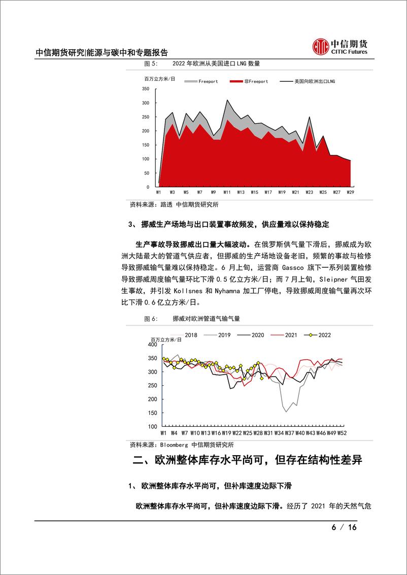 《能源与碳中和专题报告：北溪一号扰动频发，欧洲天然气、电力和大类资产价格何去何从？-20220721-中信期货-16页》 - 第7页预览图