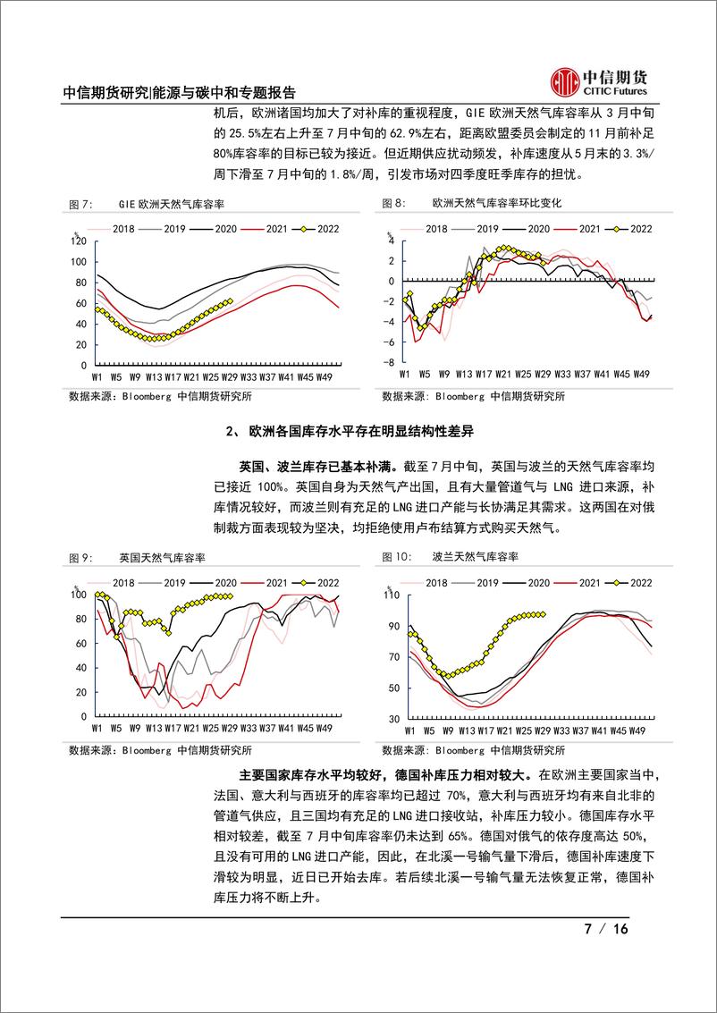 《能源与碳中和专题报告：北溪一号扰动频发，欧洲天然气、电力和大类资产价格何去何从？-20220721-中信期货-16页》 - 第8页预览图