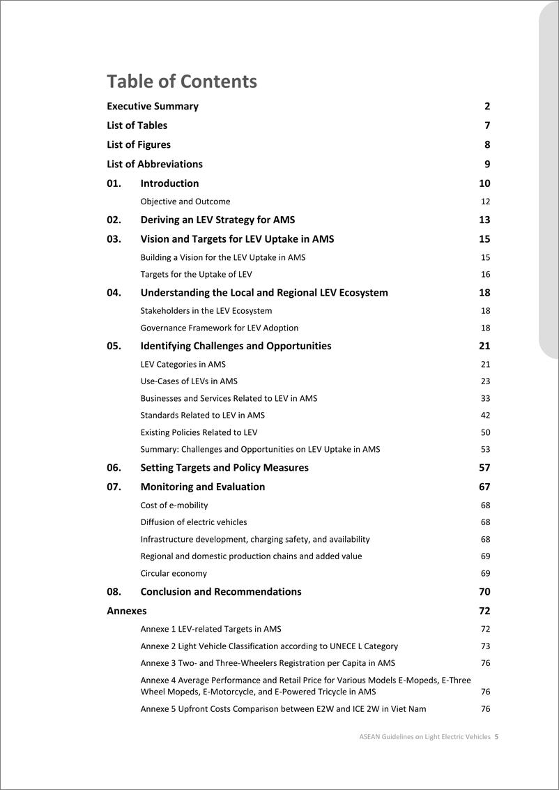 《ASEAN东盟_2024年东盟轻型电动汽车准则_英文版_》 - 第7页预览图