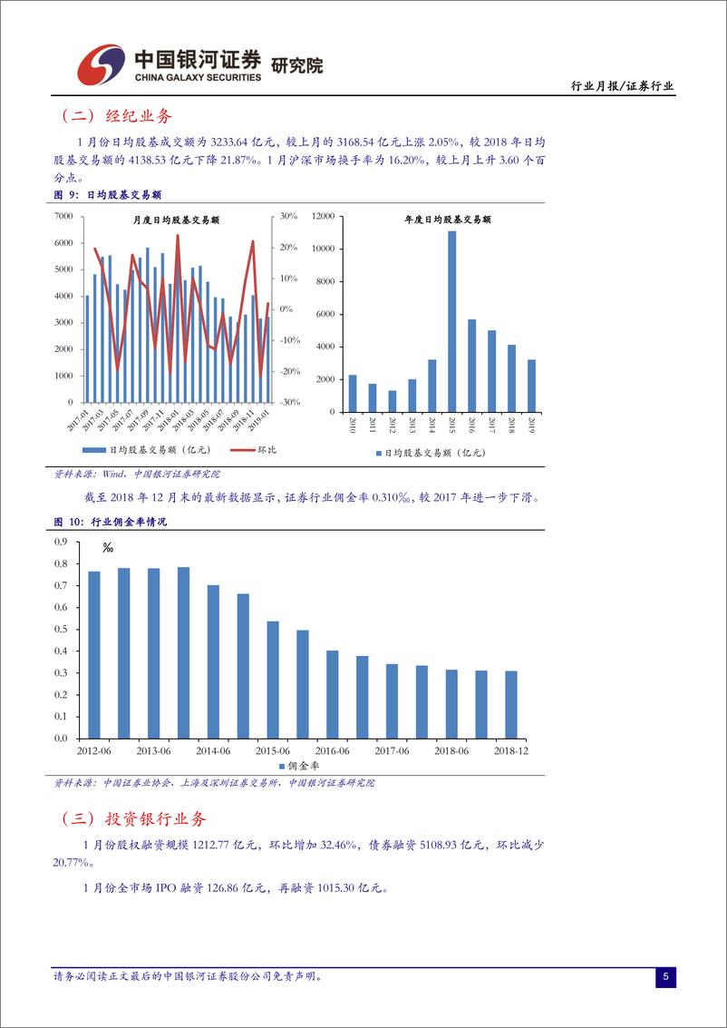 《证券行业跟踪报告：政策与市场环境改善利好券商估值修复，看好板块投资机会-20190225-银河证券-22页》 - 第8页预览图