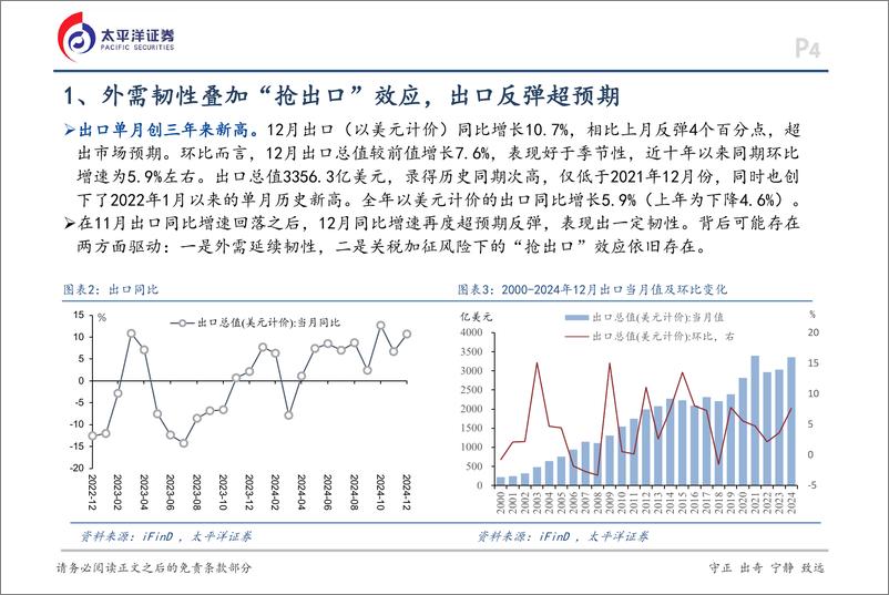 《12月贸易数据点评：贸易顺差创历史新高-250113-太平洋证券-14页》 - 第4页预览图