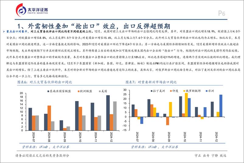 《12月贸易数据点评：贸易顺差创历史新高-250113-太平洋证券-14页》 - 第6页预览图