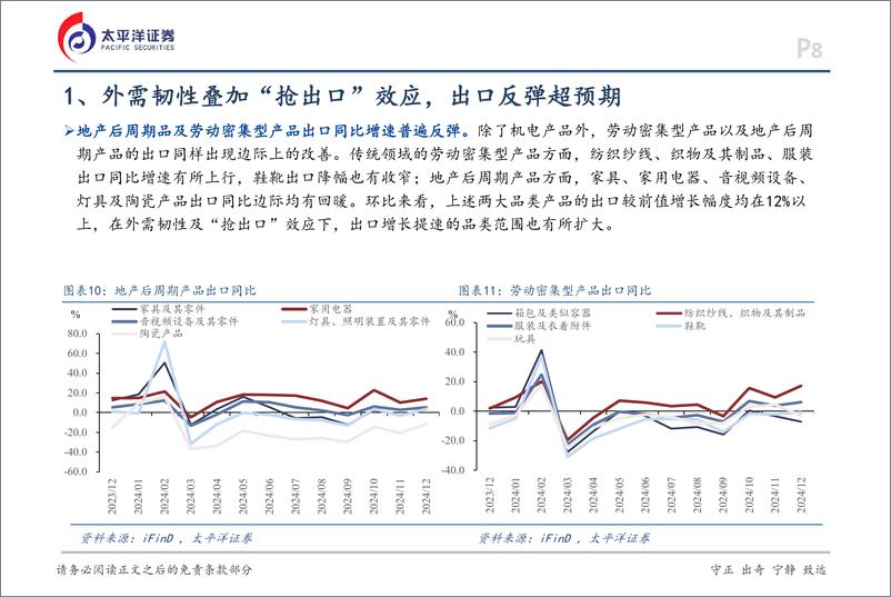 《12月贸易数据点评：贸易顺差创历史新高-250113-太平洋证券-14页》 - 第8页预览图