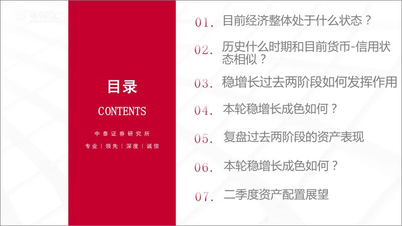 《二季度资产配置及投资策略-20220327-中泰证券-50页》 - 第3页预览图