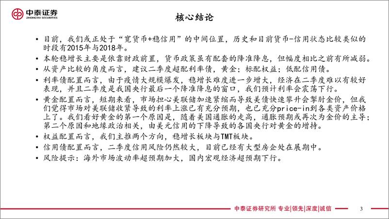 《二季度资产配置及投资策略-20220327-中泰证券-50页》 - 第4页预览图