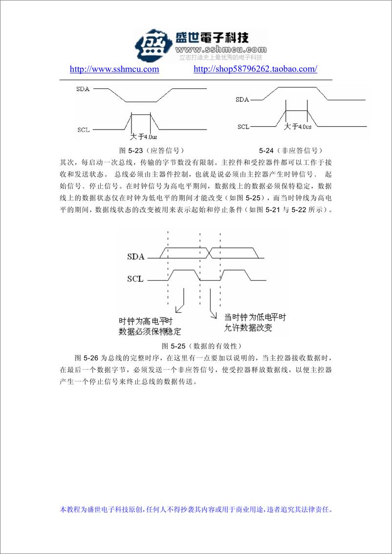 《I2C总线接口技术的应用》 - 第3页预览图