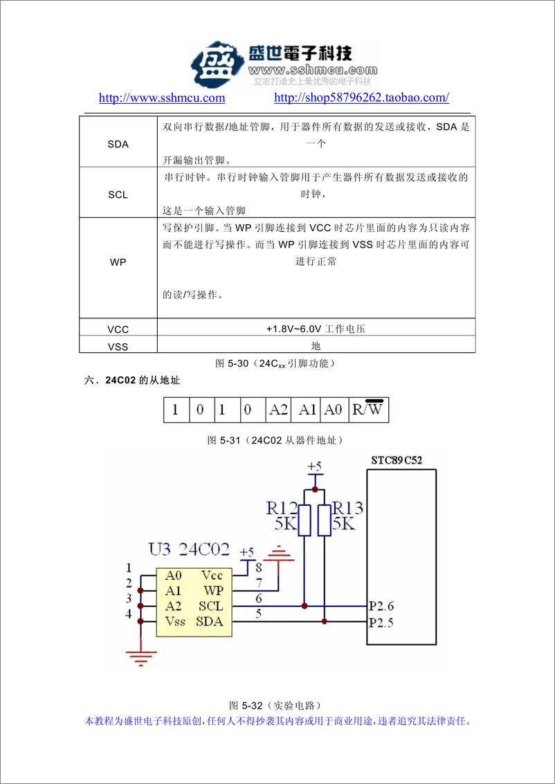 《I2C总线接口技术的应用》 - 第6页预览图