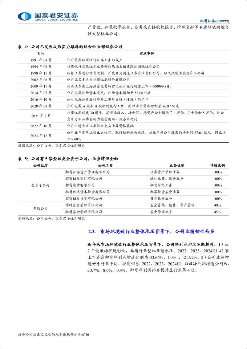 《招商证券(600999)首次覆盖报告：大型中央国资券商，协同发力一流投行-240929-国泰君安-16页》 - 第6页预览图