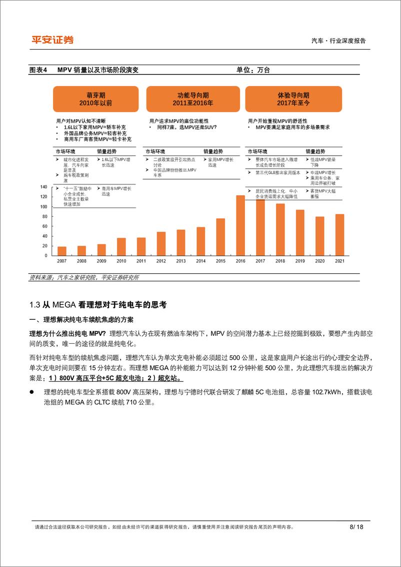 《理想MEGA专题研究报告：从MEGA看理想对于纯电车的思考》 - 第8页预览图