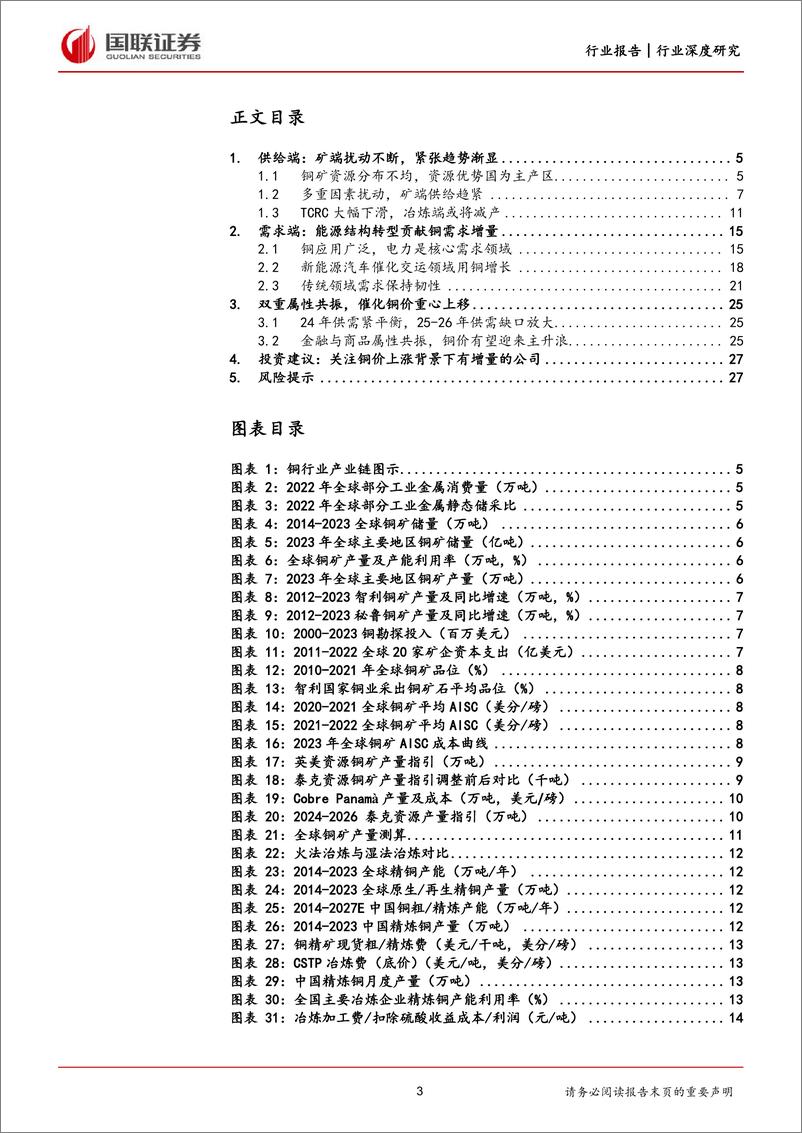 《工业金属行业深度研究：矿端供给趋紧，铜价重心上移-240328-国联证券-29页》 - 第3页预览图