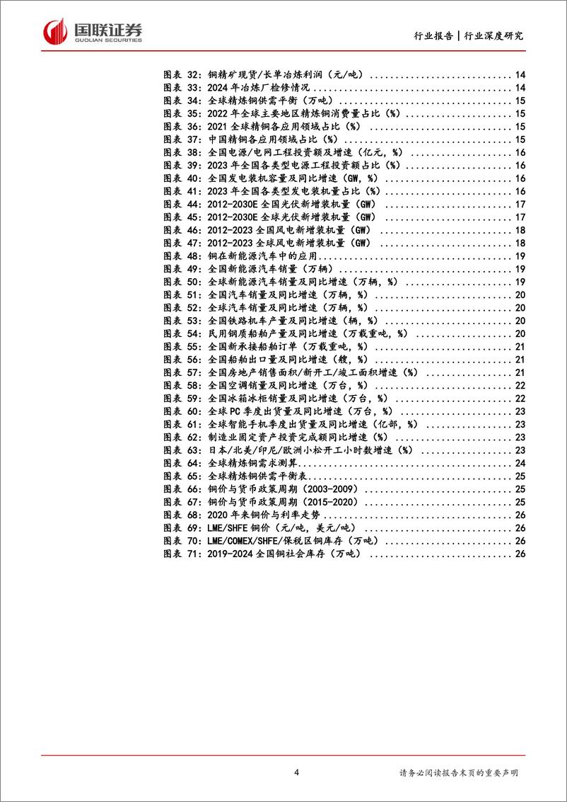 《工业金属行业深度研究：矿端供给趋紧，铜价重心上移-240328-国联证券-29页》 - 第4页预览图