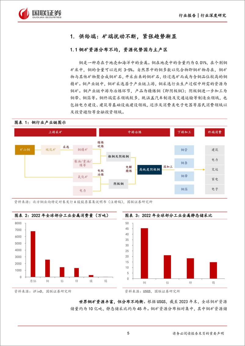 《工业金属行业深度研究：矿端供给趋紧，铜价重心上移-240328-国联证券-29页》 - 第5页预览图