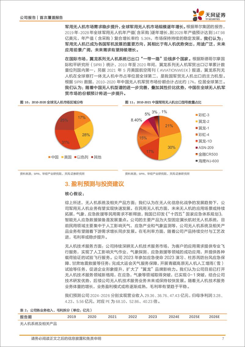 《中无人机(688297)大型固定翼长航时无人机系统领军企业，国内外业务双轮驱动-240802-天风证券-11页》 - 第7页预览图