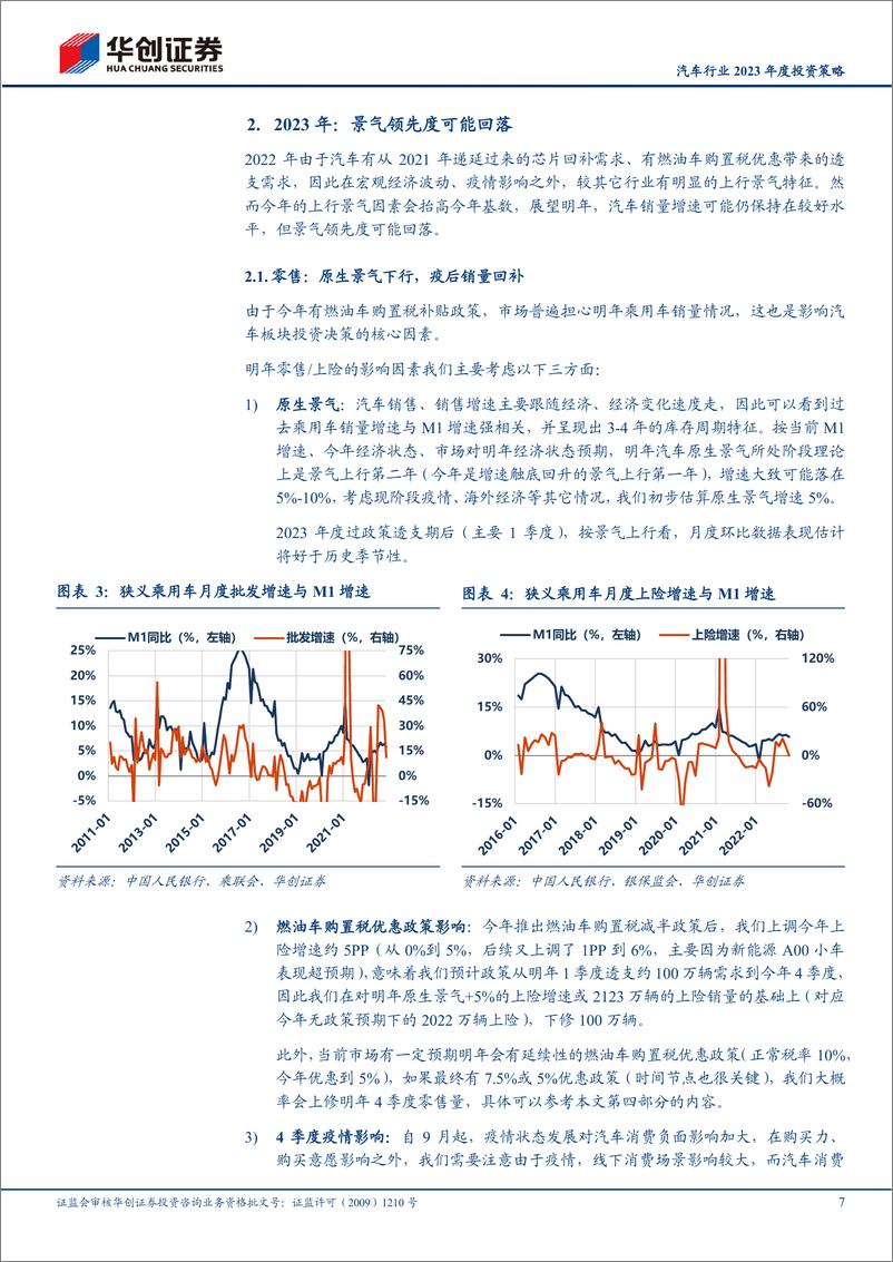 《汽车行业2023年度投资策略：聚焦结构性成长机会-20221217-华创证券-38页》 - 第8页预览图