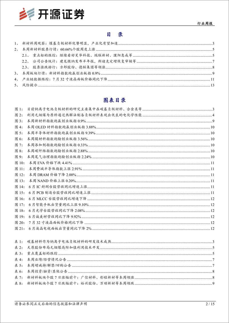 《化工新材料行业周报：煤基负极材料优势明显，产业化有望加速》 - 第2页预览图