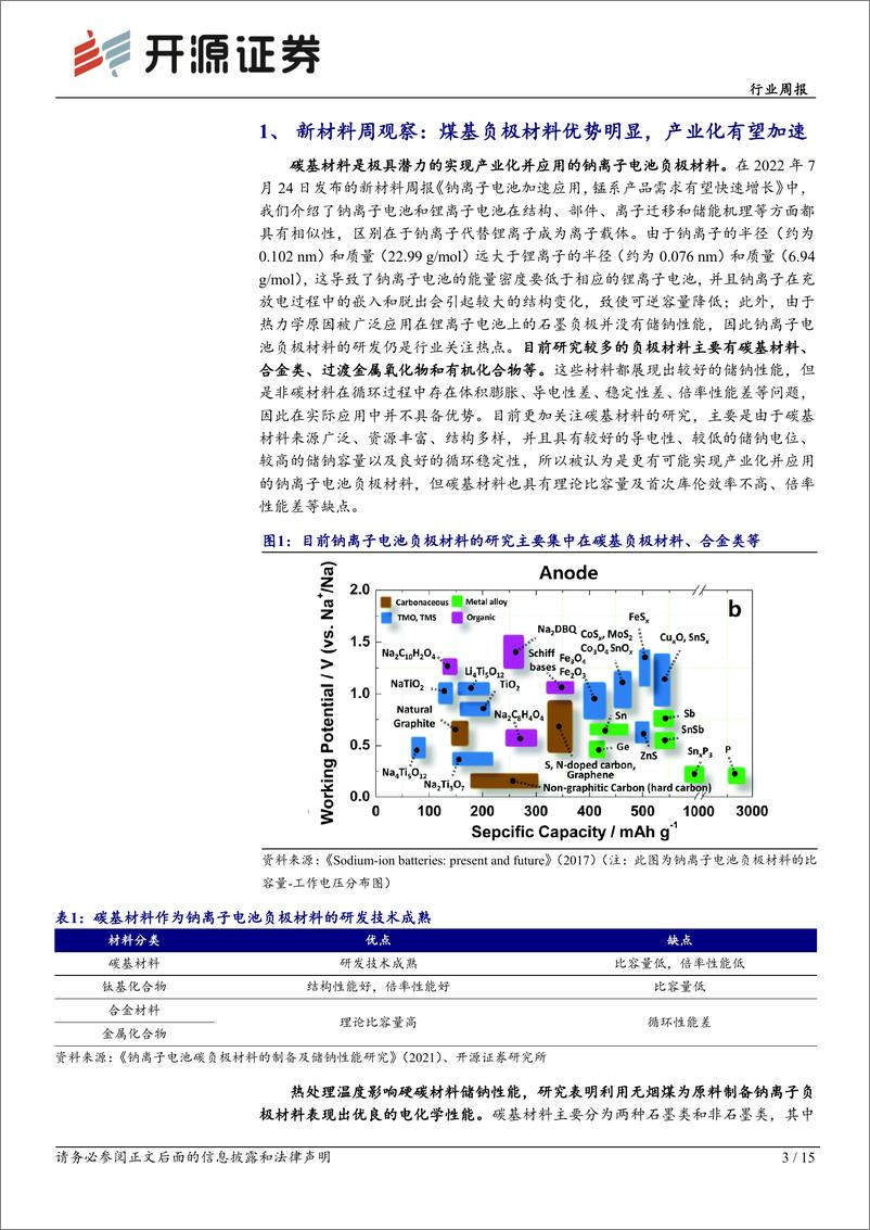 《化工新材料行业周报：煤基负极材料优势明显，产业化有望加速》 - 第3页预览图