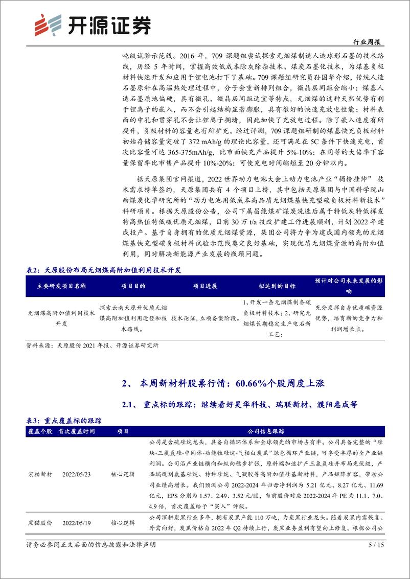 《化工新材料行业周报：煤基负极材料优势明显，产业化有望加速》 - 第5页预览图