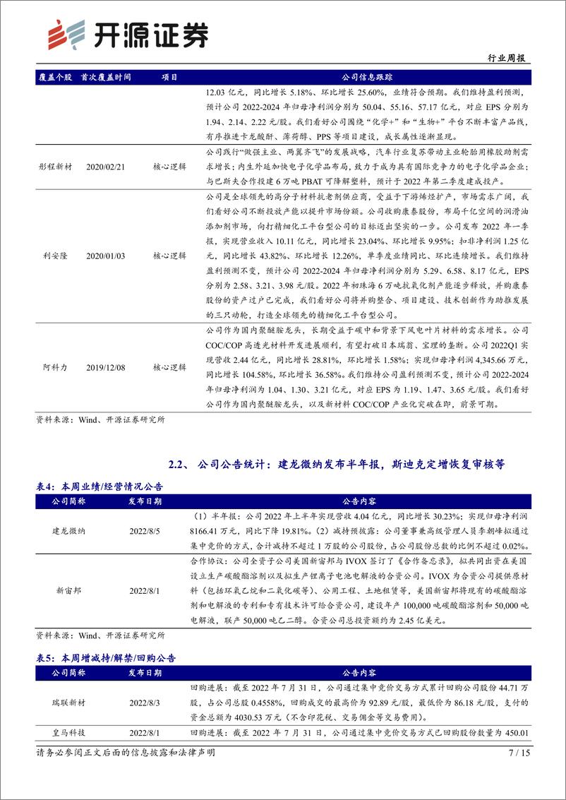 《化工新材料行业周报：煤基负极材料优势明显，产业化有望加速》 - 第7页预览图