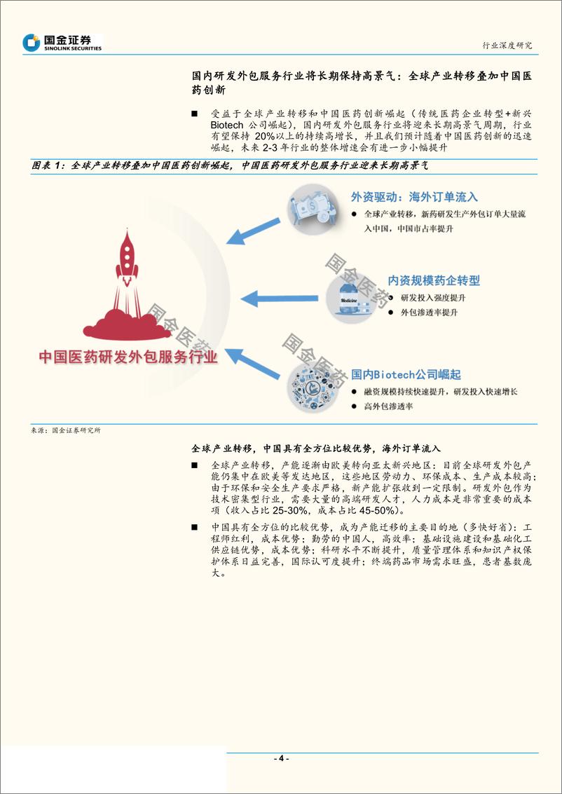 《医药外包行业研究：如何看待现阶段的CXO？多维度解读中国医药研发外包行业的高景气度（系列报告三）-20190629-国金证券-17页》 - 第5页预览图